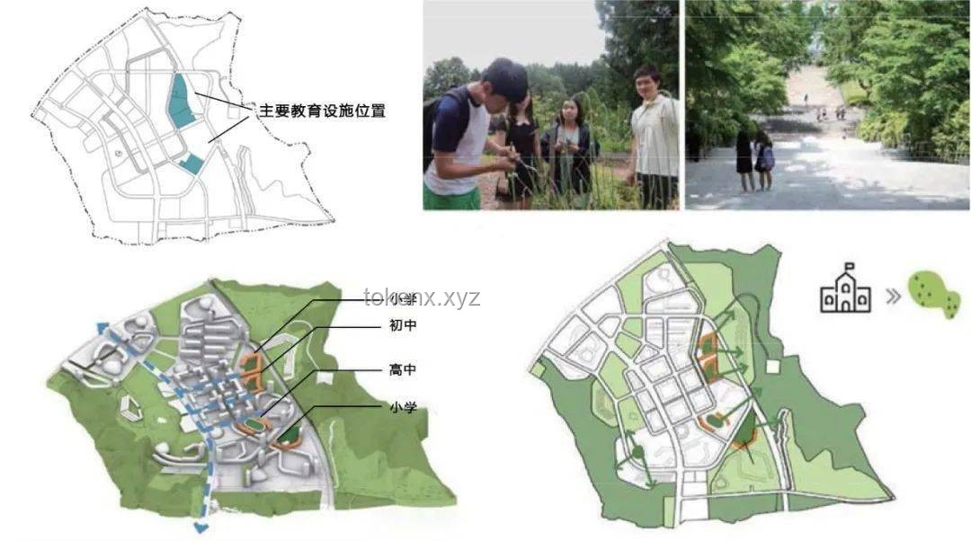 当你大学学了地理科学：助力智慧城市规划与可持续发展